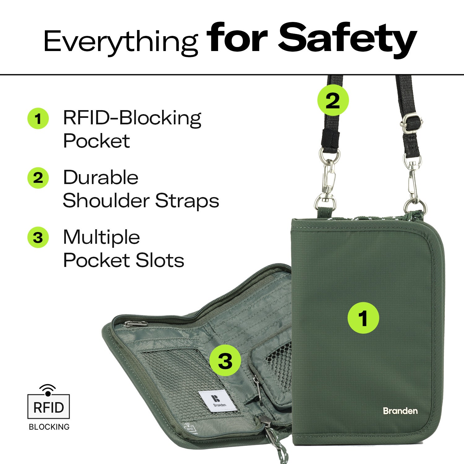 Safe Cross Wallet Bag