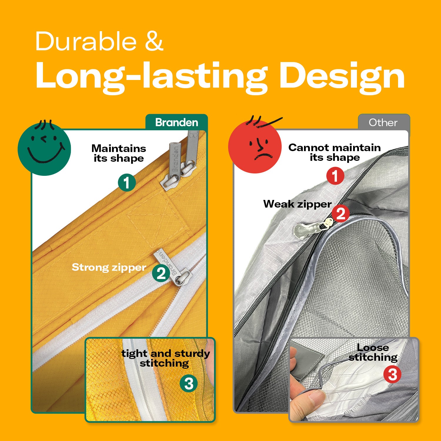 Compression Packing Cube_Travel_Yellow